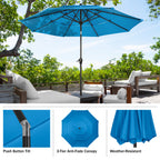 Triple Layer Patio Umbrella - Blue